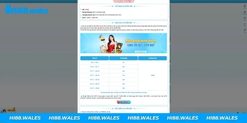 Hội viên VIP3 trở lên quay lại Hi88 được tặng đến 20% tiền nạp