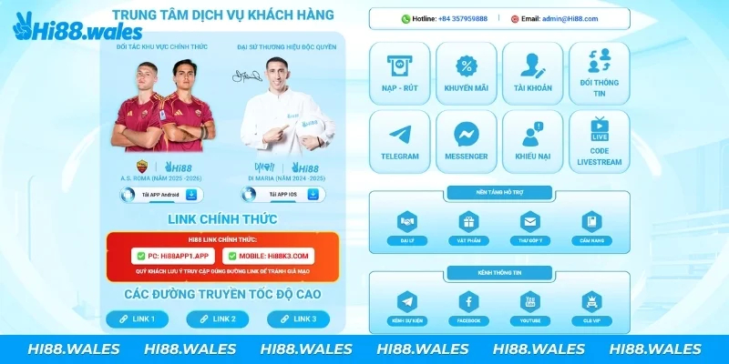 Trang Liên hệ Hi88 với chat trực tuyến, email và đường dây nóng